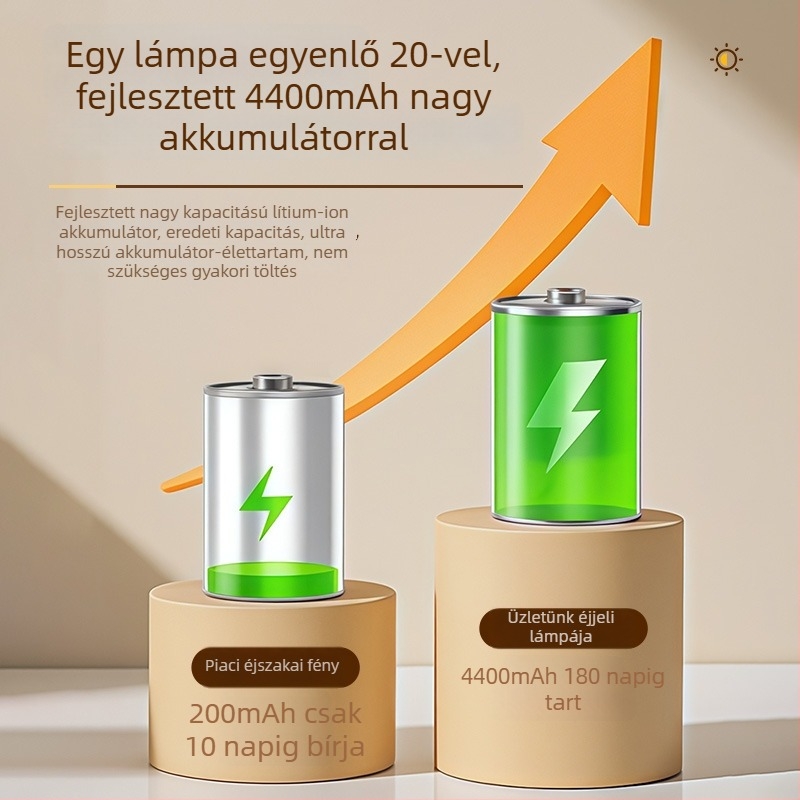Mozgásérzékelős éjjeli fény beépített akkumulátorral, 5W, CE tanúsítvány, feszültség ≤36V