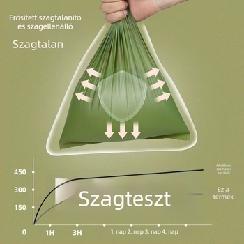 Kutyapiszok zacskók – rol típusú, vastagított, lebomló, S-J9