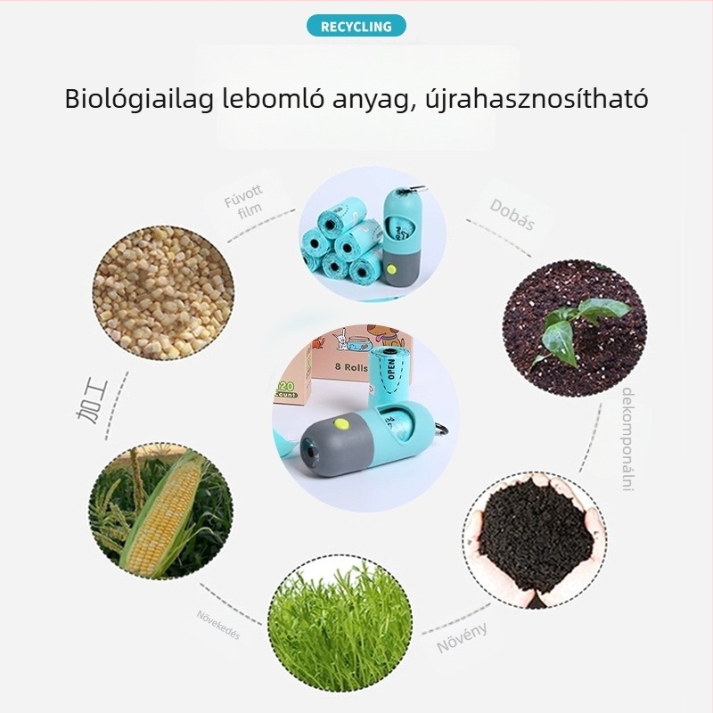 JUNGU Biológiailag lebomló kutya- és macska ürülék-zacskók, folyamatos tekercs, vastított HDPE+EPI anyag