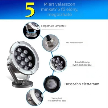 Víz alatti LED világítás 18 LED-del, 1800 lm, 3000K, IP68, 12/24V bemenet, medence és szökőkút világítás