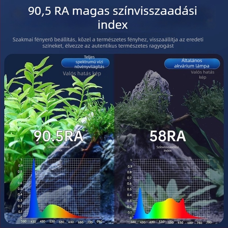 Akvaris LED-lámpa, alumínium ötvözet, 5W, vízálló, teljes spektrum, teleszkópos lámpatartó