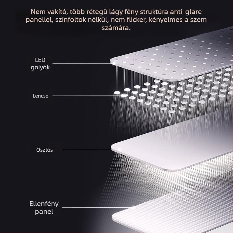 LED klipszes akváriumi lámpa teljes spektrummal vízi növényekhez – Yee, 11.4/15.2W