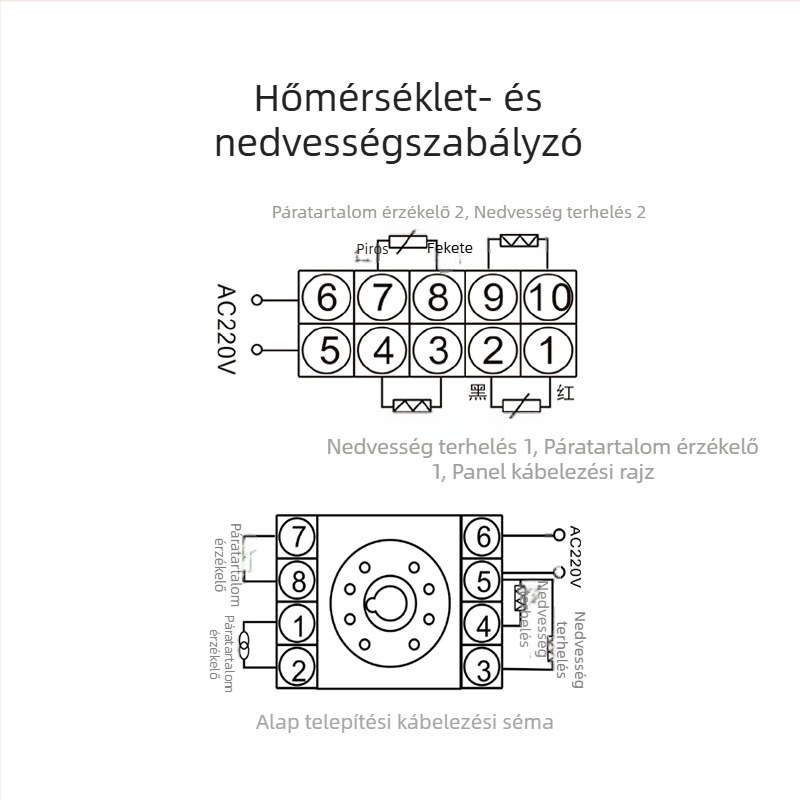 Magasfeszültségű elosztó szekrény intelligens hőmérséklet- és páratartalom-vezérlővel, panelre szerelt, 220V, ipari alkalmazás, Zhongchu Electric Power