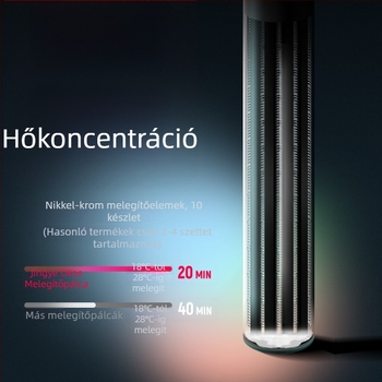 Jingye digitális hőmérséklet-szabályozó akváriumi fűtőkar, robbanásbiztos, nagy méretű akváriumhoz, állítható hőmérséklet, 100–500W, üveg, 1 kg