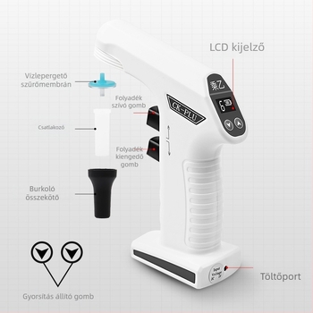 CK-PLU elektromos pipetta – nagy kapacitás, automatikus szívás, állítható pipetta, súly 185 g