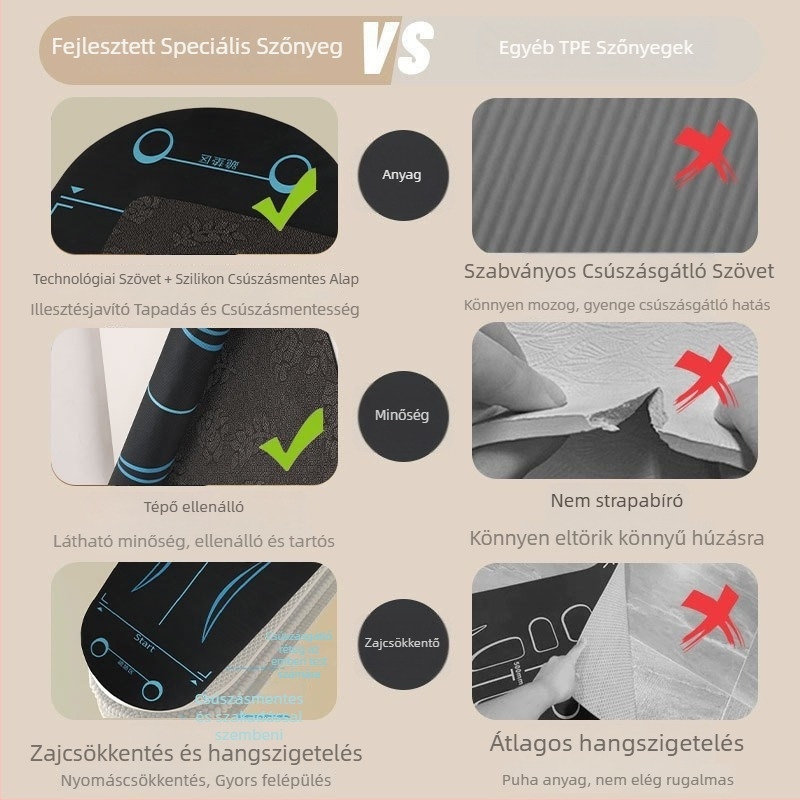 Haskerékhez készült matrac, amortizációval, csúszásmentes felülettel, habanyagból