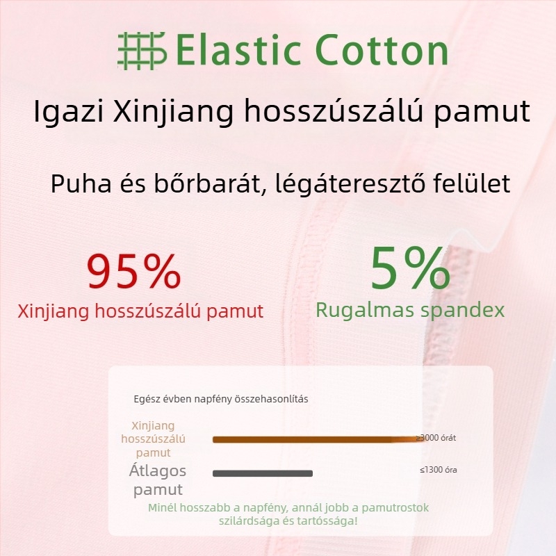 Női középmagas derekú pamut mensztrációs alsónemű, szivárgás elleni védelem, hosszabb ágyékkal és modal béléssel