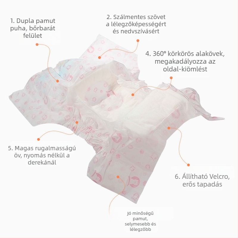 Állatpelenkák – nem szövött anyag; nőstény állatok számára; menstruációs nadrág