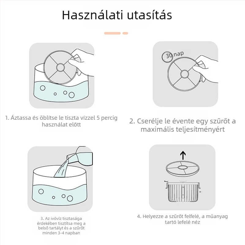 Háziállatok számára vízadagoló szűrőelem – aktív szén, modell YPD-C002, 2 db szűrőelem, kutyáknak és macskáknak, 100 g/doboz, 1 év garancia