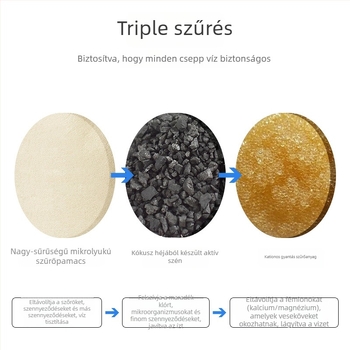 YXPET állateledel vízadagoló szűrő, aktív szén szűrő, modell YPD-C005, 4 darabos csomag, kutyák és macskák számára