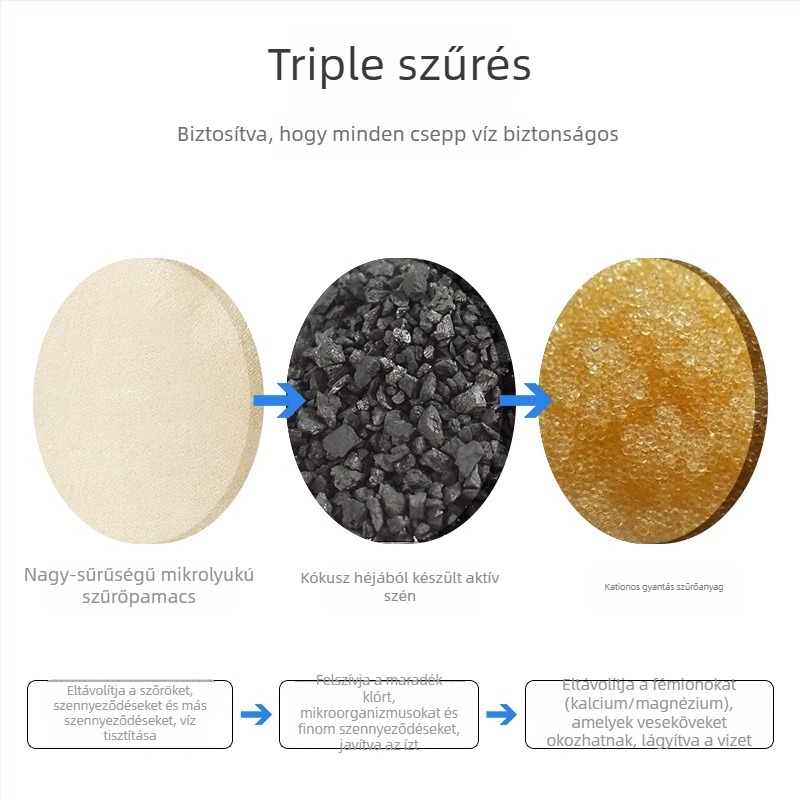 YXPET állateledel vízadagoló szűrő, aktív szén szűrő, modell YPD-C005, 4 darabos csomag, kutyák és macskák számára