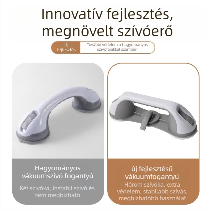 Szívófejes fürdőszobai ajtókezelő – többfunkciós biztonsági markolat, műanyag, Modell 7183, Márka Jihui