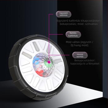Autó LED tetőfény Y-038, 4W, DC5.0V, 400mA, 8760h élettartam, lágy fényű LED világítás, univerzális kompatibilitás