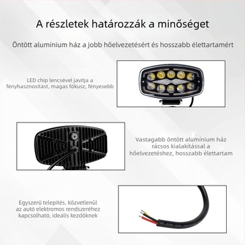 LED autófedél spotlámpa, alumínium ötvözet ház, modell work135, feszültség 10–60V, élettartam 50000h, univerzális kompatibilitás