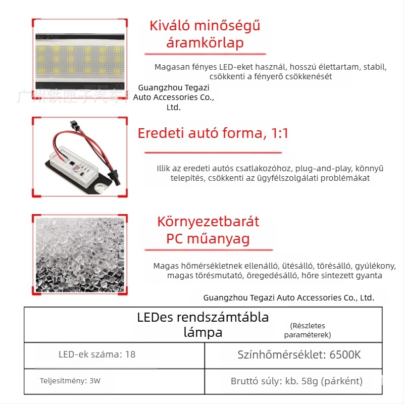 Tesla Model S LED rendszámtábla világítás – 12V, 3W, 2835 LED, 30 000 óra élettartam, Model S kompatibilis