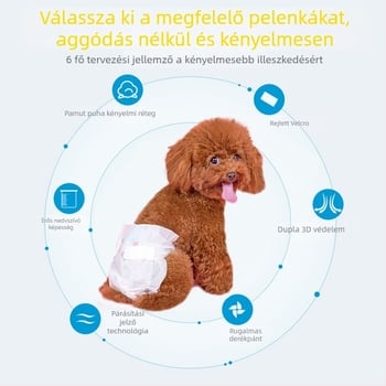 Kutyapelenkák | Nem szövött anyag + PE fólia | Rajzfilmszerű stílus | Márka KIMHOME | 10 db