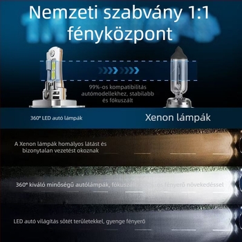 LED autó lámpák beépített ventilátorral, H1/H3/H4/H7/H8/H9/H11 HB3/HB4 9005/9006/9012 modellekkel, 32W, 12,5V, 4800LM, IP68, 50000h élettartam