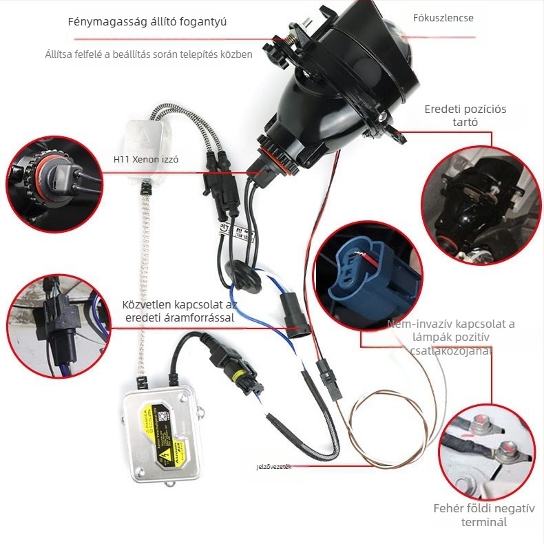 Elülső ködfényszóró HID kettős lencsével, 55W, 12V, 6000LM, 6000K, kompatibilis Toyota-modellekkel (pl. Corolla, Prado, RAV4, Highlander)