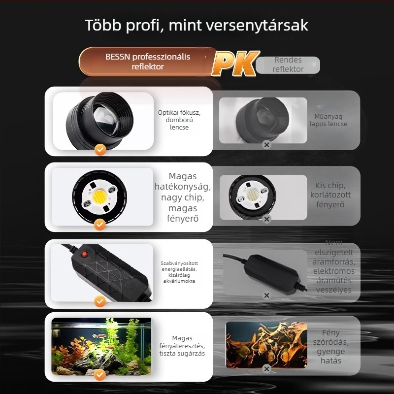 Akvarisztikus tájvilágító lámpa (Márka BESSN; Nem importált; Vízálló)