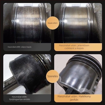 Town Head motorolaj adalék — kopásállóság, zajcsökkentés, rezgéscsillapítás, motorjavító adalék