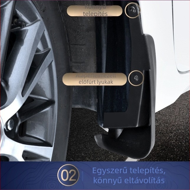 BMW X3 2025 sárvédő — semleges műanyag; kompatibilis automata váltóval; modellév 2025-