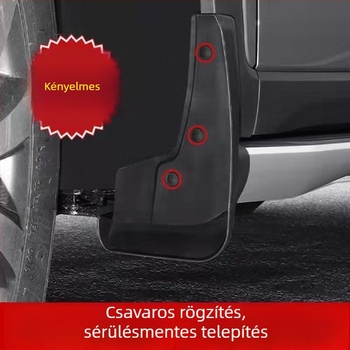 Honda CR-V Sárvédő – Műanyag Sárvédő 2017–2021