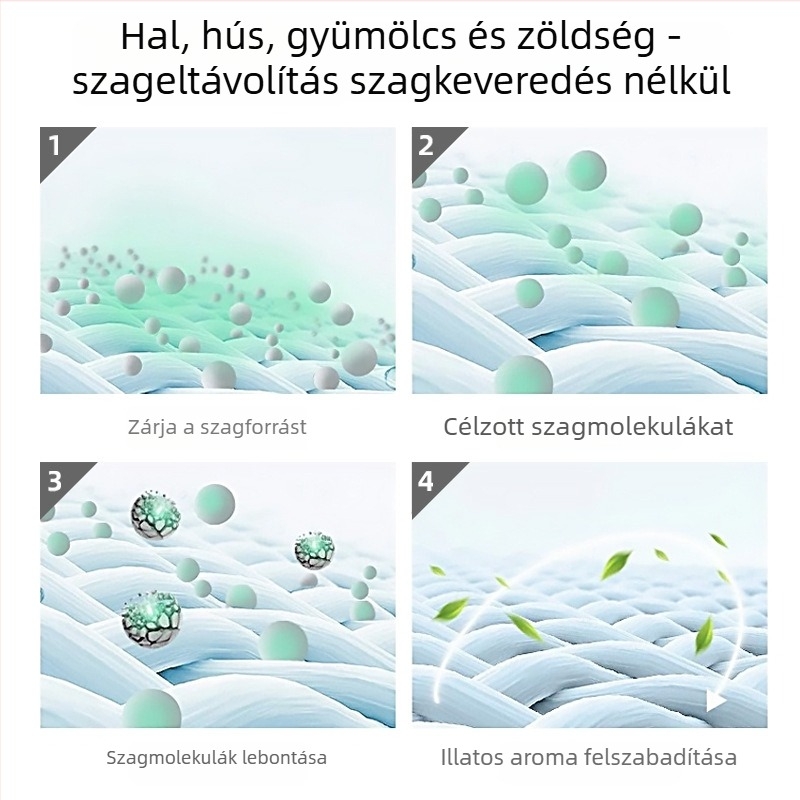 Hűtődezodor Kangweilong – Dezodoráló funkció, Friss illat, Márka Kangweilong