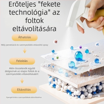 Plant care mindent tisztító szer – mélytisztítás, dezodorálás és frissítés, vízkő eltávolítás, olajfoltok feloldása