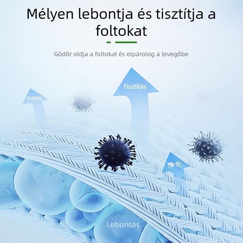 Konyhai mousse tisztító – mély tisztítás, biztonságos fertőtlenítés, mikrohullámú sütő és hűtőszekrényhez – Wei Couple márka