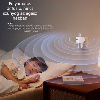 Dugóba illeszthető szúnyogriasztó folyadék – illatmentes, 2+1 vagy 4+1 kombináció, WP20150150 növényvédő szer regisztráció, enyhén mérgező