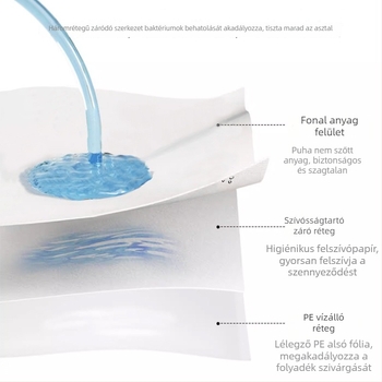 Egyszer használatos papír asztalterítő babáknak és gyerekeknek; olajálló és szennyeződésálló; testreszabható
