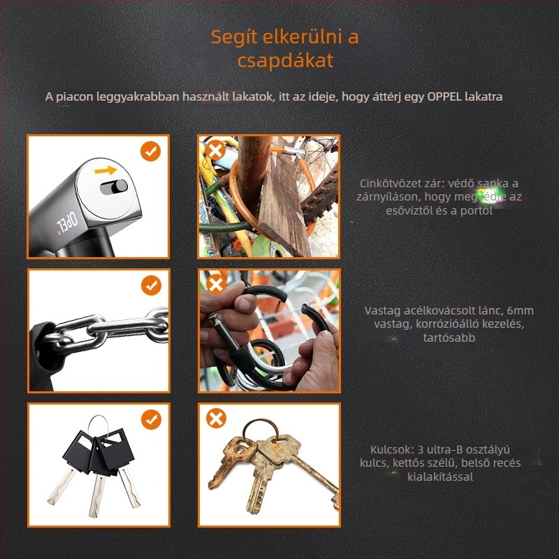OPÉL Láncos zár kerékpárhoz és ajtókhoz – Modell JTS-LT-K2-6-1000, Ötvözetes acél és cinkötvözet