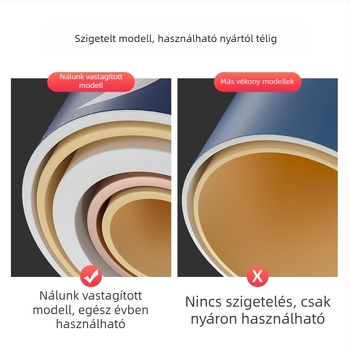 Vastagított összecsukható nylon fürdőkanna felnőtteknek – otthoni használatra