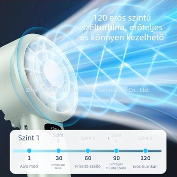 Kézi ventilátor, 120 sebességfokozat, brushless motor, beépített 1200–2000 mAh akkumulátor, USB tápegység
