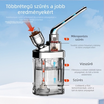 Három üzemmódú tar filter szájrész cigarettákhoz — vastag, közepes, vékony, műanyag