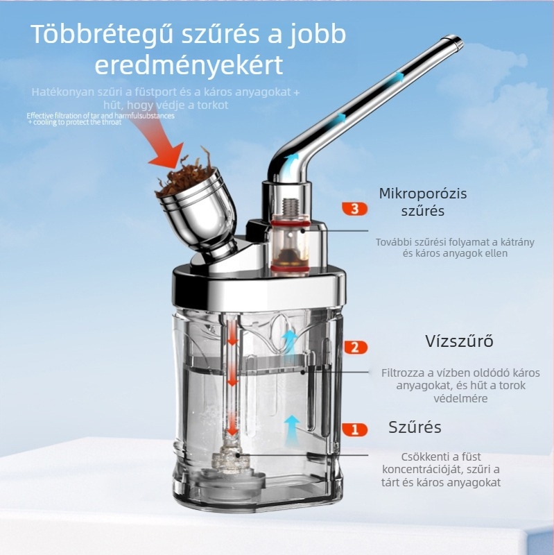 Három üzemmódú tar filter szájrész cigarettákhoz — vastag, közepes, vékony, műanyag