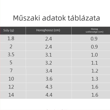 Ólomfejű horog foszforeszkáló, fordított tővel, puha csalikhoz