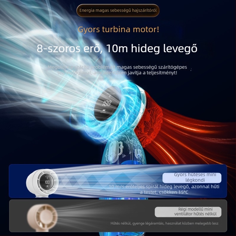 Mokuqi kézi ventilátor, hordozható USB-s töltővel ellátott asztali ventilátor hosszú akkumulátor-üzemidővel, 6 lapát, brushless motor, 3 sebesség, méretek 169×60×65 mm, üzemidő 6–8 óra
