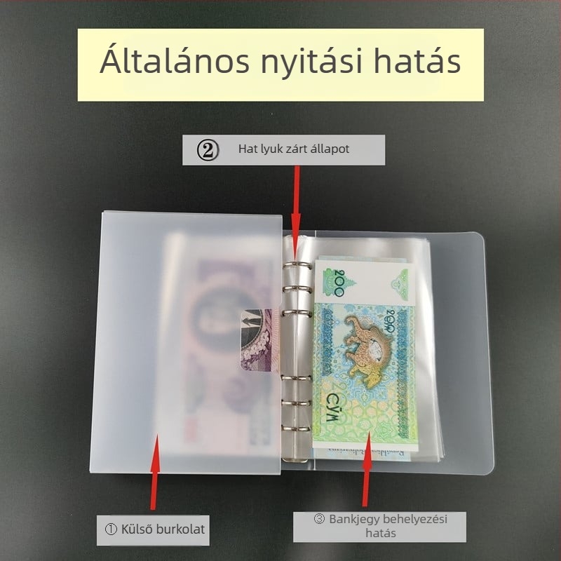 100 bankjegy RMB tárolóalbum, hordozható, oxidáció elleni védelem