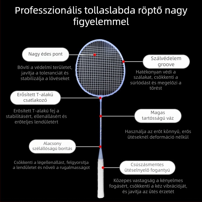 Badminton ütő készlet egyszemélyes és páros számára – titánötvözet keret, 95–100 g, G5 markolat, közvetlen ütés, Zhejiang származás