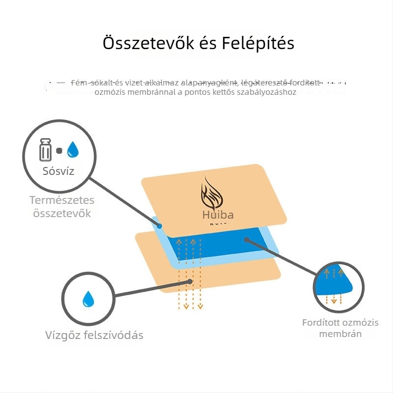 Gray Bar szivar nedvesítő táska, fémes só anyag, minimalistikus stílus, nem importált