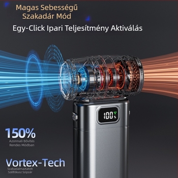 Kézben tartható brushless motoros turbó ventilátor, 6 lapát, beépített 4000–6000 mAh akkumulátor, 5 sebesség, halk <36 dB