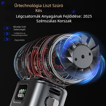 Kézben tartható brushless motoros turbó ventilátor, 6 lapát, beépített 4000–6000 mAh akkumulátor, 5 sebesség, halk <36 dB