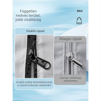 Uniszex úszó hátizsák száraz–nedves elválasztással, vízálló tároló a fürdőruha számára és strandtáska, kozmetikai neszesszer