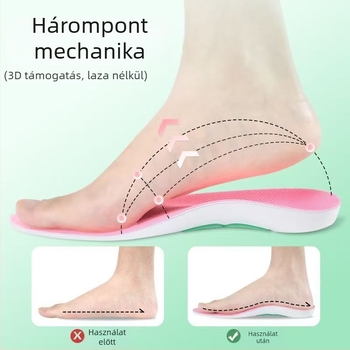 Kiyodo EVA sporttalp Shark — ívtámasz, ütéscsillapítás, teljes talp, uniszex, sportos, hétköznapi és munkacipőkhöz