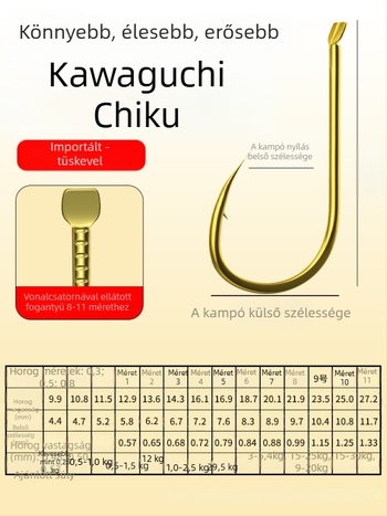 Senyaku horgok, megerősített, horog szám 5, 100 db/doboz