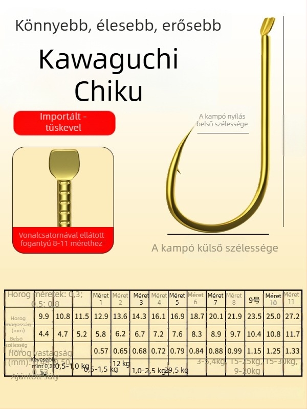 Senyaku horgok, megerősített, horog szám 5, 100 db/doboz