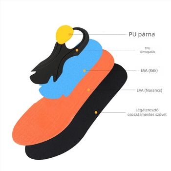 EVA anyagú sporttalptalpok ív-támogatással, ütéscsillapítással, légáteresztők sneakers és casual cipőkhöz — modell S-101, Impression Footprints