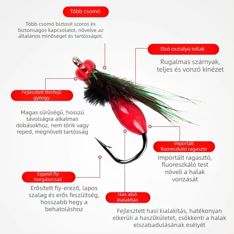 Csali készlet horgászathoz: dupla horog, mini csalik és dobássegítő