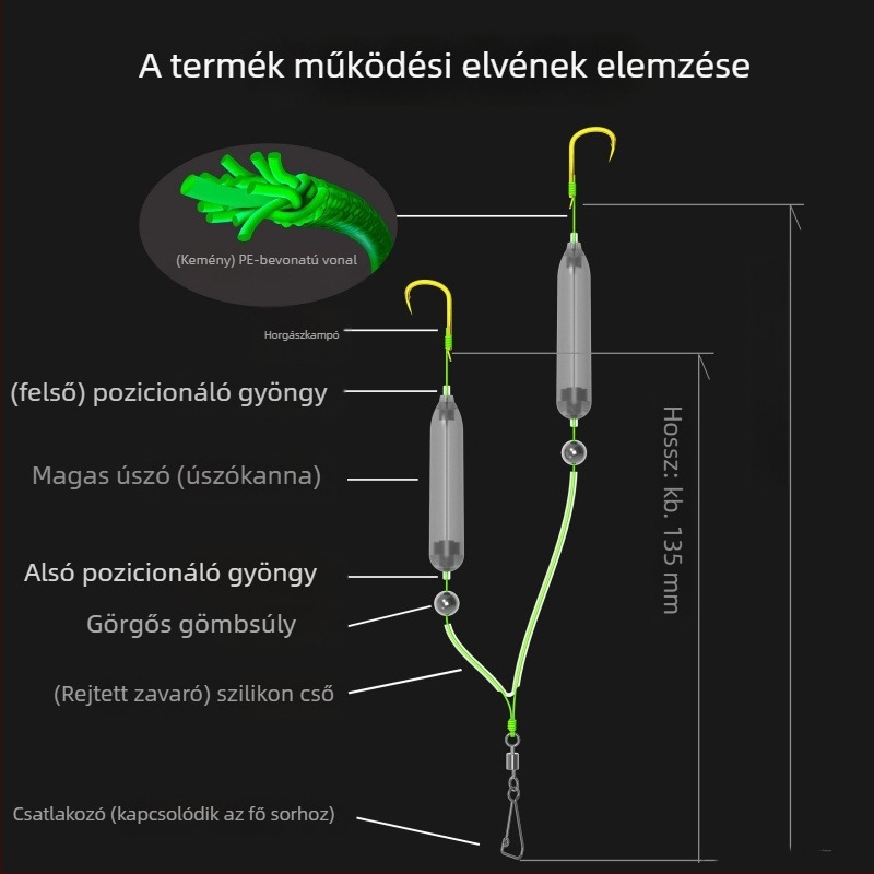 SEELUCKER Nr. 5 horgászhorog éles csússal, rezervoár/tóhoz – Kínai gyártmány